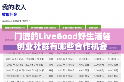 门源的LiveGood好生活轻创业社群有哪些合作机会