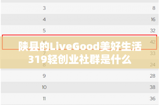 陕县的LiveGood美好生活319轻创业社群是什么