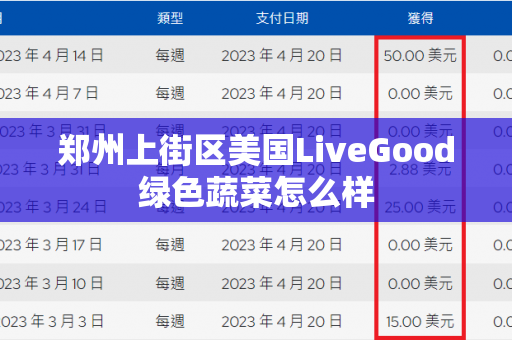 郑州上街区美国LiveGood绿色蔬菜怎么样