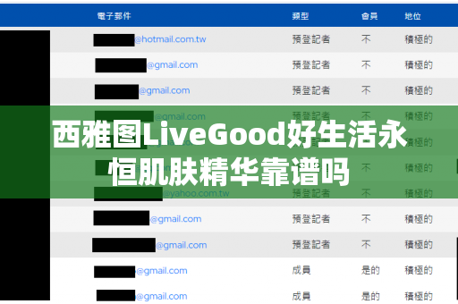 西雅图LiveGood好生活永恒肌肤精华靠谱吗