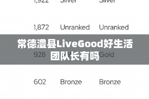 常德澧县LiveGood好生活团队长有吗