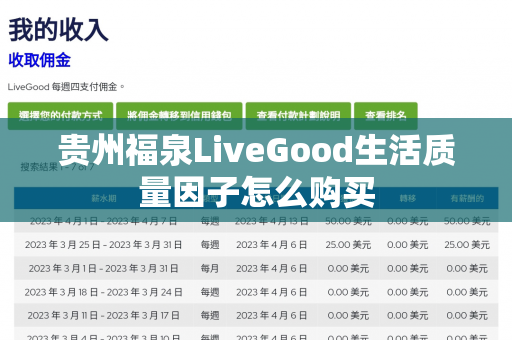 贵州福泉LiveGood生活质量因子怎么购买