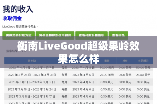 衡南LiveGood超级果岭效果怎么样