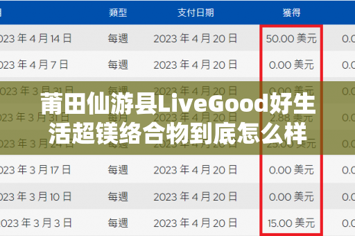 莆田仙游县LiveGood好生活超镁络合物到底怎么样