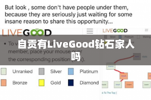 自贡有LiveGood钻石家人吗