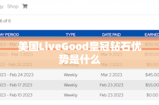 美国LiveGood皇冠钻石优势是什么