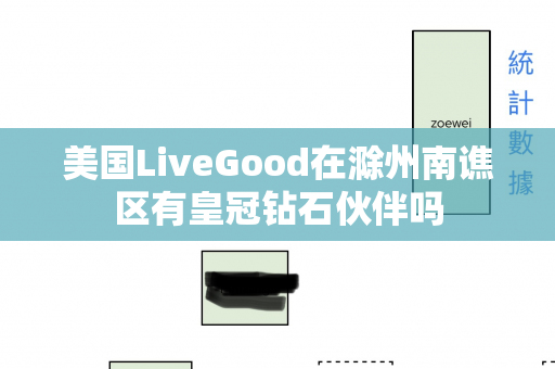 美国LiveGood在滁州南谯区有皇冠钻石伙伴吗