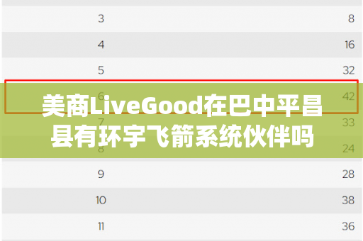 美商LiveGood在巴中平昌县有环宇飞箭系统伙伴吗