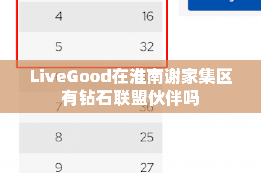 LiveGood在淮南谢家集区有钻石联盟伙伴吗