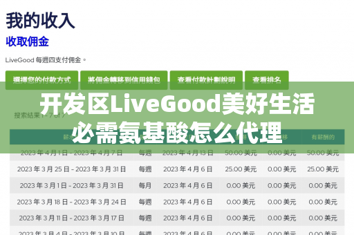 开发区LiveGood美好生活必需氨基酸怎么代理