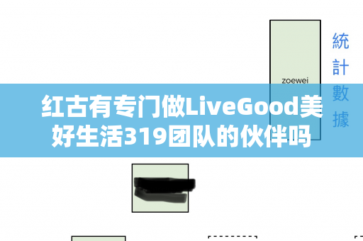 红古有专门做LiveGood美好生活319团队的伙伴吗