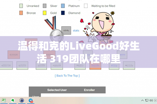 温得和克的LiveGood好生活 319团队在哪里