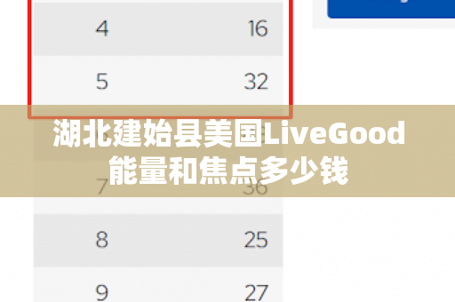 湖北建始县美国LiveGood能量和焦点多少钱