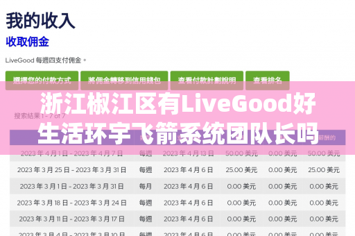 浙江椒江区有LiveGood好生活环宇飞箭系统团队长吗