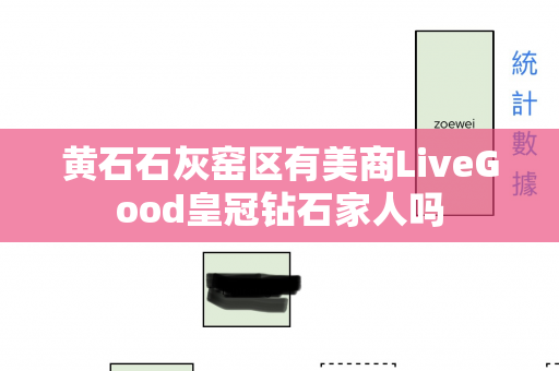 黄石石灰窑区有美商LiveGood皇冠钻石家人吗