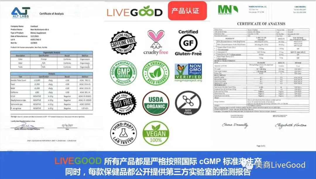 LiveGood有什么产品？产品有什么竞争优势？