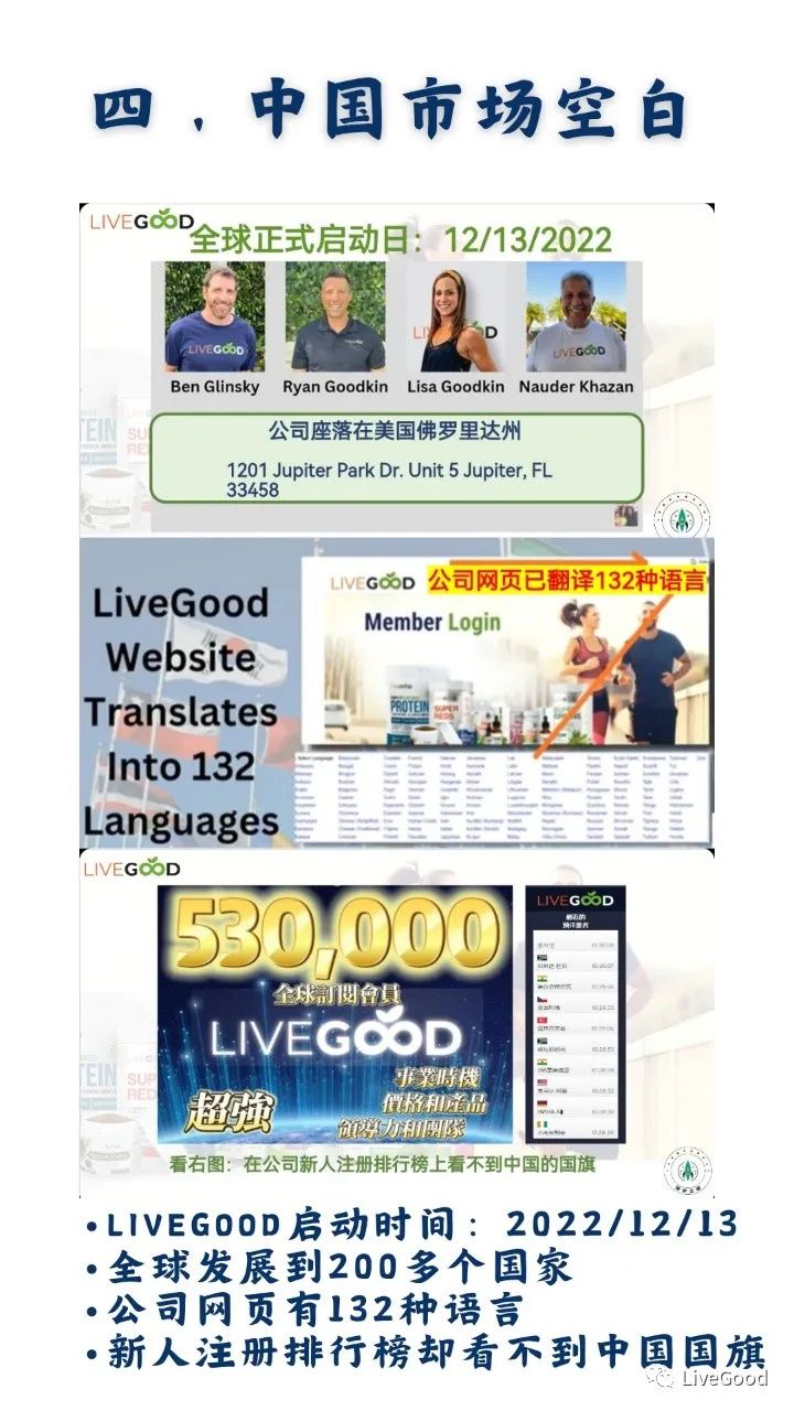 LiveGood进军中国市场，你看懂LiveGood的未来真相吗？