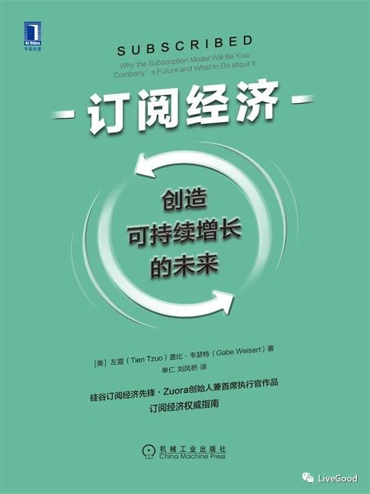 LiveGood是如何颠覆“网络行销”行业的呢？