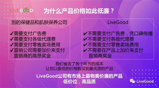 “订阅经济”中的一匹黑马——LiveGood