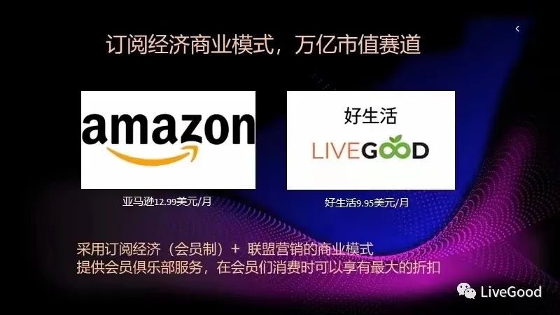 订阅经济“livegood”是如何实现行业降维打击的呢？