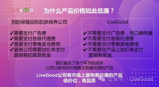 为什么“livegood”在国际市场广受欢迎？